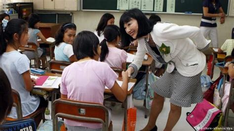 Akses Pendidikan di Kamboja